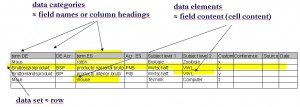 Terminology Management spreadsheet